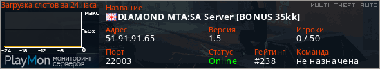 баннер для сервера mta. DIAMOND MTA:SA Server [BONUS 35kk]