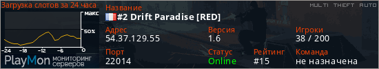 баннер для сервера mta. #2 Drift Paradise [RED]