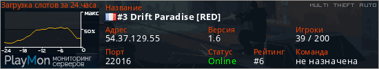 баннер для сервера mta. #3 Drift Paradise [RED]