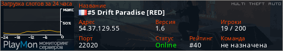 баннер для сервера mta. #5 Drift Paradise [RED]