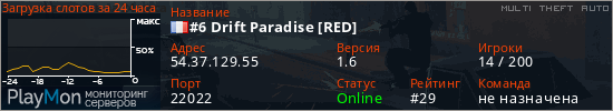 баннер для сервера mta. #6 Drift Paradise [RED]