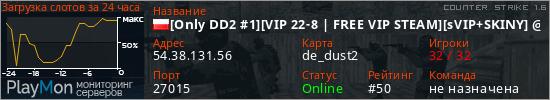 баннер для сервера cs. [RESET][Only DD2 #1][VIP 22-8 | FREE VIP STEAM][sVIP+SKINY] @GameFuture.pl