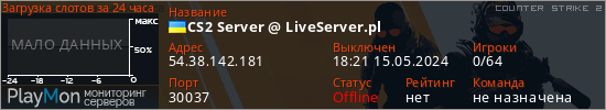 баннер для сервера cs2. CS2 Server @ LiveServer.pl