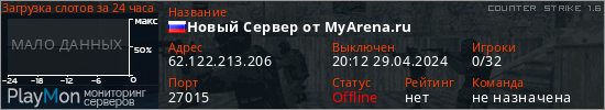 баннер для сервера cs. Новый Сервер от MyArena.ru