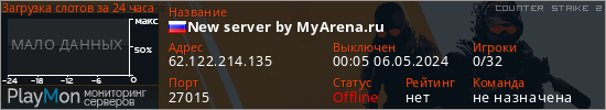 баннер для сервера cs2. New server by MyArena.ru