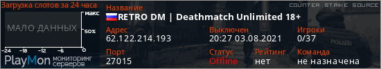 баннер для сервера css. RETRO DM | Deathmatch Unlimited 18+