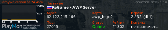 баннер для сервера cs. ReGame • AWP Server