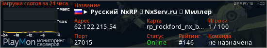 баннер для сервера garrysmod. ► Русский NxRP ✦ NxServ.ru ✦ Миллер
