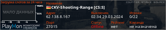 баннер для сервера css. CKV-Shooting-Range [CS:S]