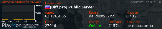 баннер для сервера cs. [Biff.pro] Public Server
