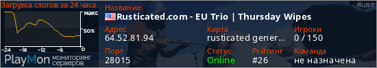 баннер для сервера rust. Rusticated.com - EU Trio | Thursday Wipes