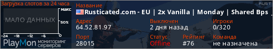 баннер для сервера rust. Rusticated.com - EU | 2x Vanilla | Monday | Shared Bps | 5/13