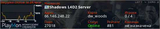 баннер для сервера l4d2. Shadows L4D2 Server