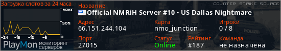 баннер для сервера css. Official NMRiH Server #10 - US Dallas Nightmare