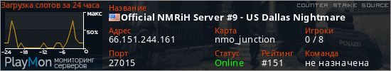 баннер для сервера css. Official NMRiH Server #9 - US Dallas Nightmare