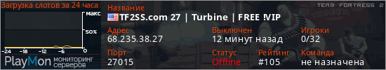 баннер для сервера tf2. TF2SS.com 27 | Turbine | FREE !VIP