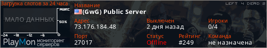 баннер для сервера l4d2. (GwG) Public Server