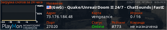баннер для сервера css. (GwG) - Quake/Unreal/Doom II 24/7 - ChatSounds|FastDL|More