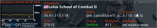баннер для сервера hl2dm. Lokis School of Combat II