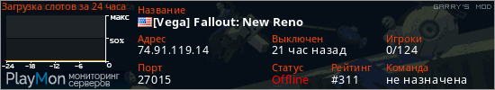 баннер для сервера garrysmod. [Vega] Fallout: New Reno