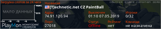 баннер для сервера cz. [T]echnetic.net CZ PaintBall