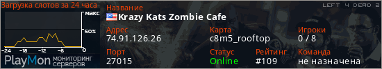 баннер для сервера l4d2. Krazy Kats Zombie Cafe
