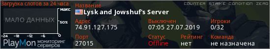 баннер для сервера cz. Lysk and Jowshuf's Server