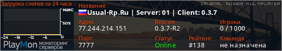 баннер для сервера crmp. Usual-Rp.Ru | Server: 01 | Client: 0.3.7