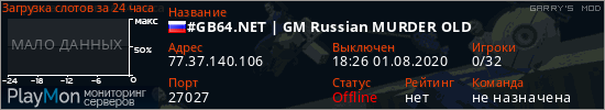 баннер для сервера garrysmod. #GB64.NET | GM Russian MURDER OLD