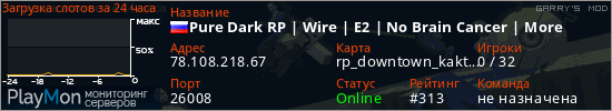 баннер для сервера garrysmod. Pure Dark RP | Wire | E2 | No Brain Cancer | More