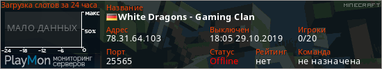 баннер для сервера minecraft. White Dragons - Gaming Clan