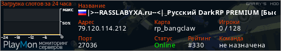 баннер для сервера garrysmod. |>--RASSLABYXA.ru--<|_Русский DarkRP PREMIUM [Быстр