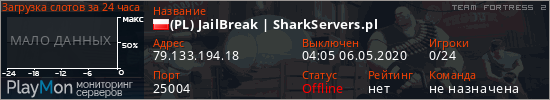 баннер для сервера tf2. (PL) JailBreak | SharkServers.pl