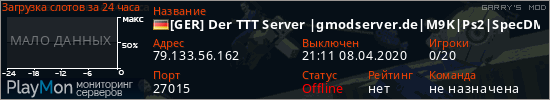 баннер для сервера garrysmod. [GER] Der TTT Server |gmodserver.de|M9K|Ps2|SpecDM