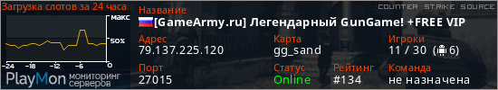 баннер для сервера css. [GameArmy.ru] Легендарный GunGame! +FREE VIP