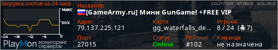 баннер для сервера css. [GameArmy.ru] Мини GunGame! +FREE VIP