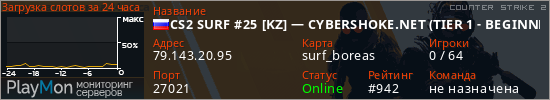 баннер для сервера cs2. CS2 SURF #25 [KZ] — CYBERSHOKE.NET (TIER 1 - BEGINNER)