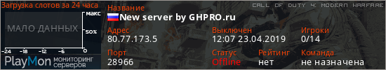 баннер для сервера cod4. New server by GHPRO.ru