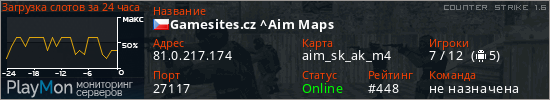 баннер для сервера cs. Gamesites.cz ^Aim Maps
