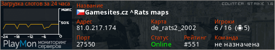 баннер для сервера cs. Gamesites.cz ^Rats maps