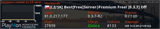 баннер для сервера crmp. [CZ/SK] Best[Free]Server|Premium Free! [0.3.7] Off
