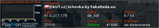 баннер для сервера cs. [FAUT.cz] Schovka by FakaHeda.eu