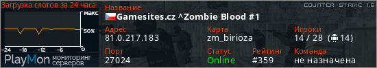 баннер для сервера cs. Gamesites.cz ^Zombie Blood #1