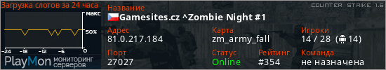 баннер для сервера cs. Gamesites.cz ^Zombie Night #1