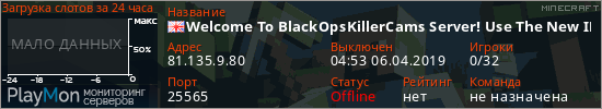 баннер для сервера minecraft. Welcome To BlackOpsKillerCams Server! Use The New IP: MC.BlackOpsKillerCams.co.uk