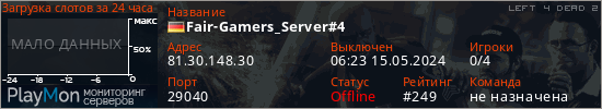 баннер для сервера l4d2. Fair-Gamers_Server#4