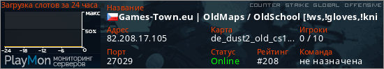 баннер для сервера csgo. Games-Town.eu | OldMaps / OldSchool [!ws,!gloves,!knife]