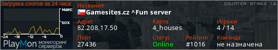 баннер для сервера cs. Gamesites.cz ^Fun server