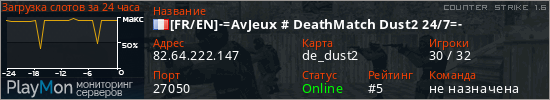 баннер для сервера cs. [FR/EN]-=AvJeux # DeathMatch Dust2 24/7=-