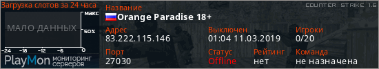 баннер для сервера cs. Orange Paradise 18+